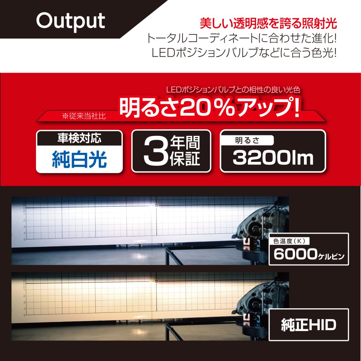 PIAA HL604 D4U (D4R/D4S) 6000K HID Bulbs | PIAA